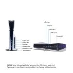 Sony PlayStation5 Gaming Console (Slim) - Image 7