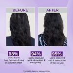 Bare Anatomy Nature x Science Rosemary Water Spray for Hair Growth & Hair Thickness with Rice Water |100% Natural Extract | Soft & Smooth Hair | Controls Hairfall & Adds Shine | Non-Greasy & Fast Absorbing | 200 ml - Image 5