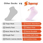 Supersox Ankle Socks For Women Made With Premium Cotton. Solid Design, Anti Odour & Anti Bacterial, Ideal For Daily Casual Wear/Gym/Office - Pack Of 5, Free Size (Pastels, Ankle Length, Multicolor) - Image 5