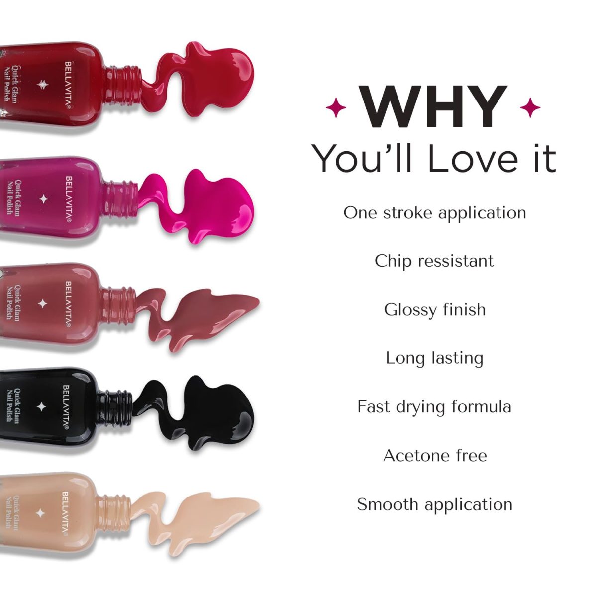 BELLAVITA Nail Polish | Vibrant Color Lustrous Shine Long Lasting | Chip Free Fast Dry Formula | Smooth Application | Blush | Nail Paints for Women | 10 ML - Image 4
