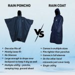 Rocksport Unisex Outdoor Rain Poncho for Adult,Multi Use, Waterproof, Lightweight, Reusable & Packable, One Size Fits Most - Image 6