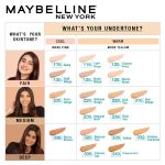 Maybelline New York Liquid Foundation, Matte & Poreless, Full Coverage Blendable Normal to Oily Skin, Fit Me, 128 Warm Nude, 18 ml - Image 7