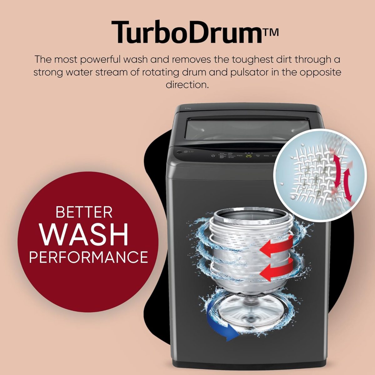 LG 7 Kg 5 Star Smart Inverter Technology Fully Automatic Top Load Washing Machine (T70VBMB1Z, Auto Prewash, Turbodrum, Stainless Steel drum, LED Display, Smart Diagnosis Middle Black) - Image 8