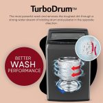 LG 7 Kg 5 Star Smart Inverter Technology Fully Automatic Top Load Washing Machine (T70VBMB1Z, Auto Prewash, Turbodrum, Stainless Steel drum, LED Display, Smart Diagnosis Middle Black) - Image 8