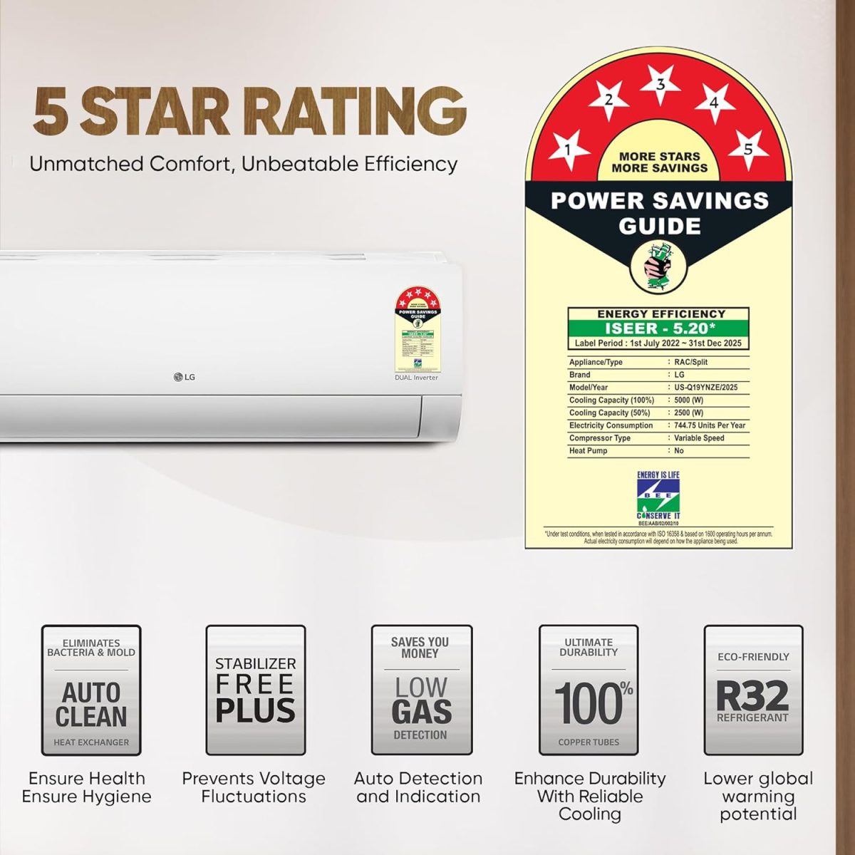 LG 1.5 Ton 5 Star DUAL Inverter Split AC (Copper, AI Convertible 6-in-1, VIRAAT Mode, Faster Cooling & Energy Saving, 4 Way Swing, HD Filter with Anti-Virus Protection, US-Q19YNZE, White) - Image 3