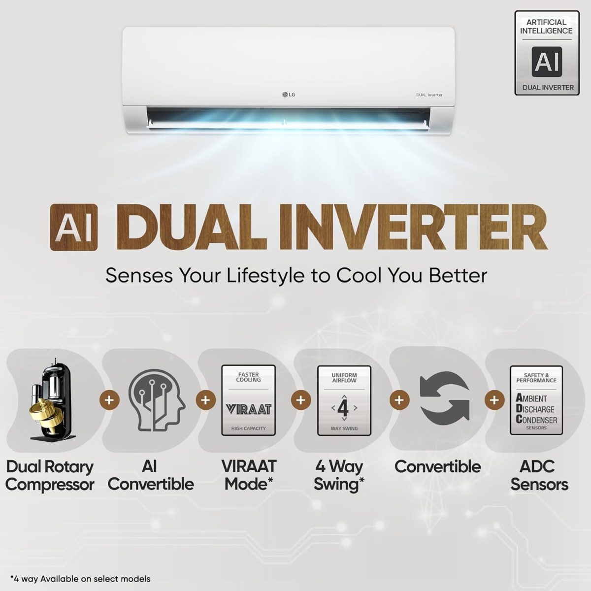 LG 1.5 Ton 5 Star DUAL Inverter Split AC (Copper, AI Convertible 6-in-1, VIRAAT Mode, Faster Cooling & Energy Saving, 4 Way Swing, HD Filter with Anti-Virus Protection, US-Q19YNZE, White) - Image 4