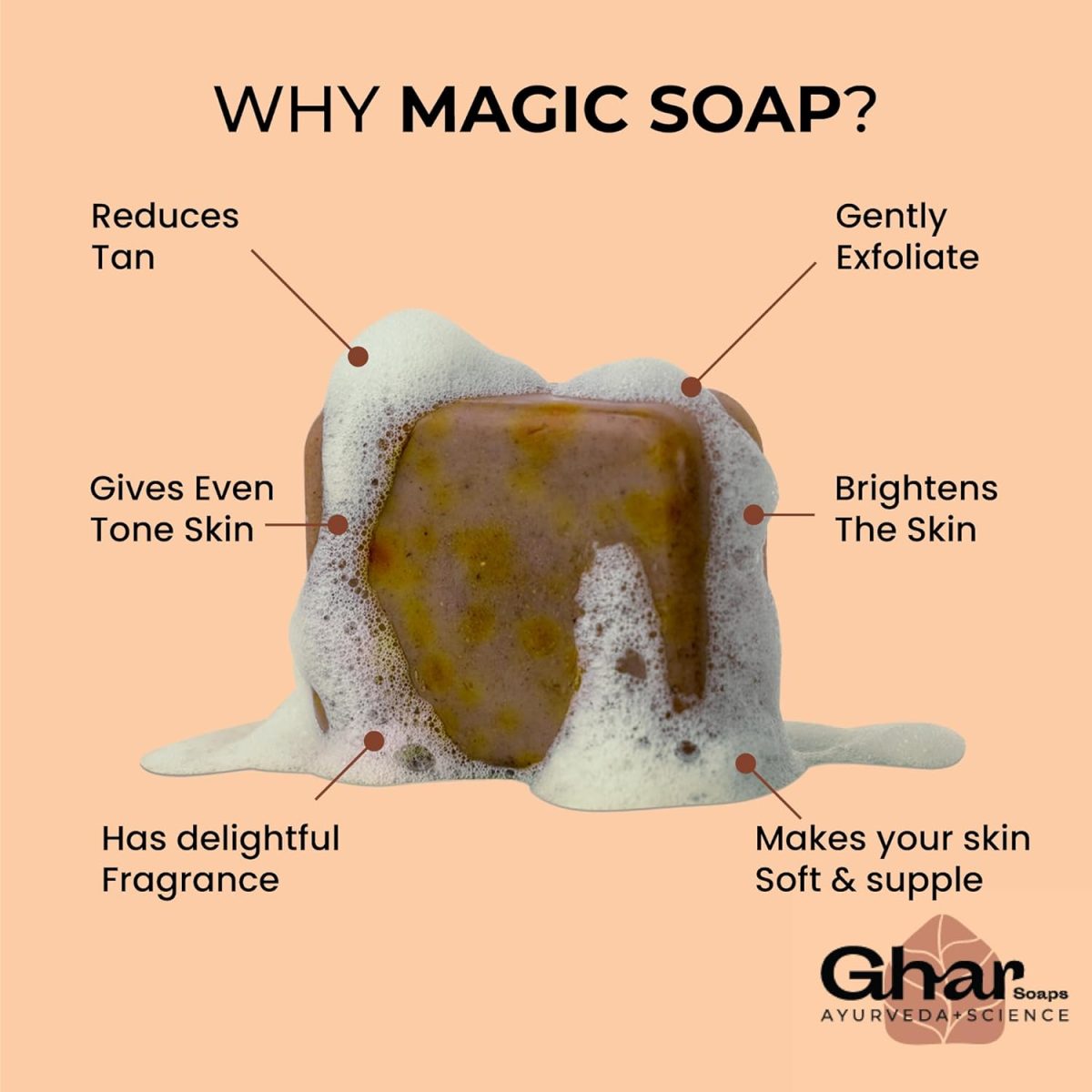 Ghar Soaps Sandalwood & Saffron Magic Soaps For Bath (300 Gms Pack Of 3) | Paraben Free | Chandan & Kesar Bath Soap | Handmade Soaps For Glowing | Skin Brightening Soap For Men & Women - Image 4