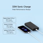 Xiaomi Power Bank 4i 20000mAh 33W Super Fast Charging PD | Power Delivery | QC 3.0|Type C Input & Output |Triple Output Ports|Classic Black|Supports Android,Apple, Tablets, Earbuds, Watches etc (MI) - Image 4