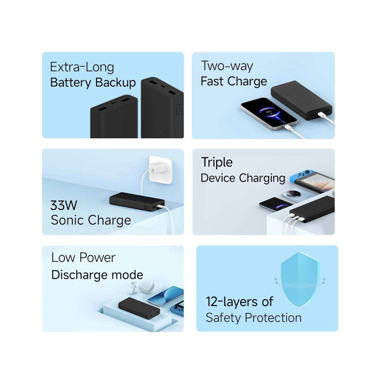 Xiaomi Power Bank 4i 20000mAh 33W Super Fast Charging PD | Power Delivery | QC 3.0|Type C Input & Output |Triple Output Ports|Classic Black|Supports Android,Apple, Tablets, Earbuds, Watches etc (MI) - Image 3