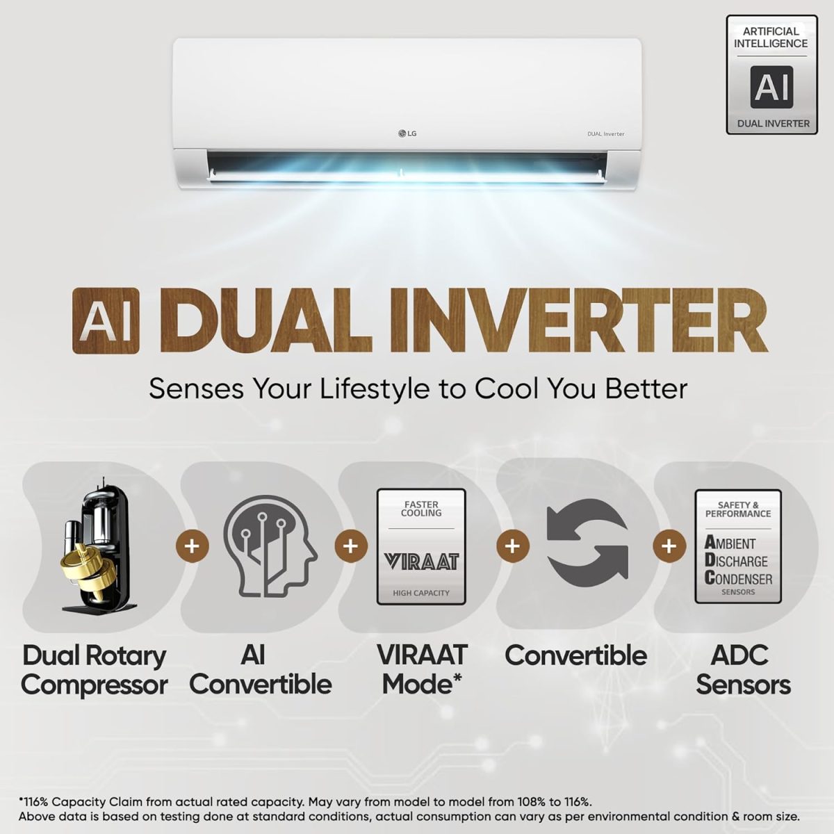 LG 1.5 Ton 3 Star DUAL Inverter Split AC (Copper, AI Convertible 6-in-1, VIRAAT Mode, Diet Mode+, Faster Cooling & Energy Saving, HD Filter with Anti-Virus Protection, US-Q18JNXE, White) - Image 4