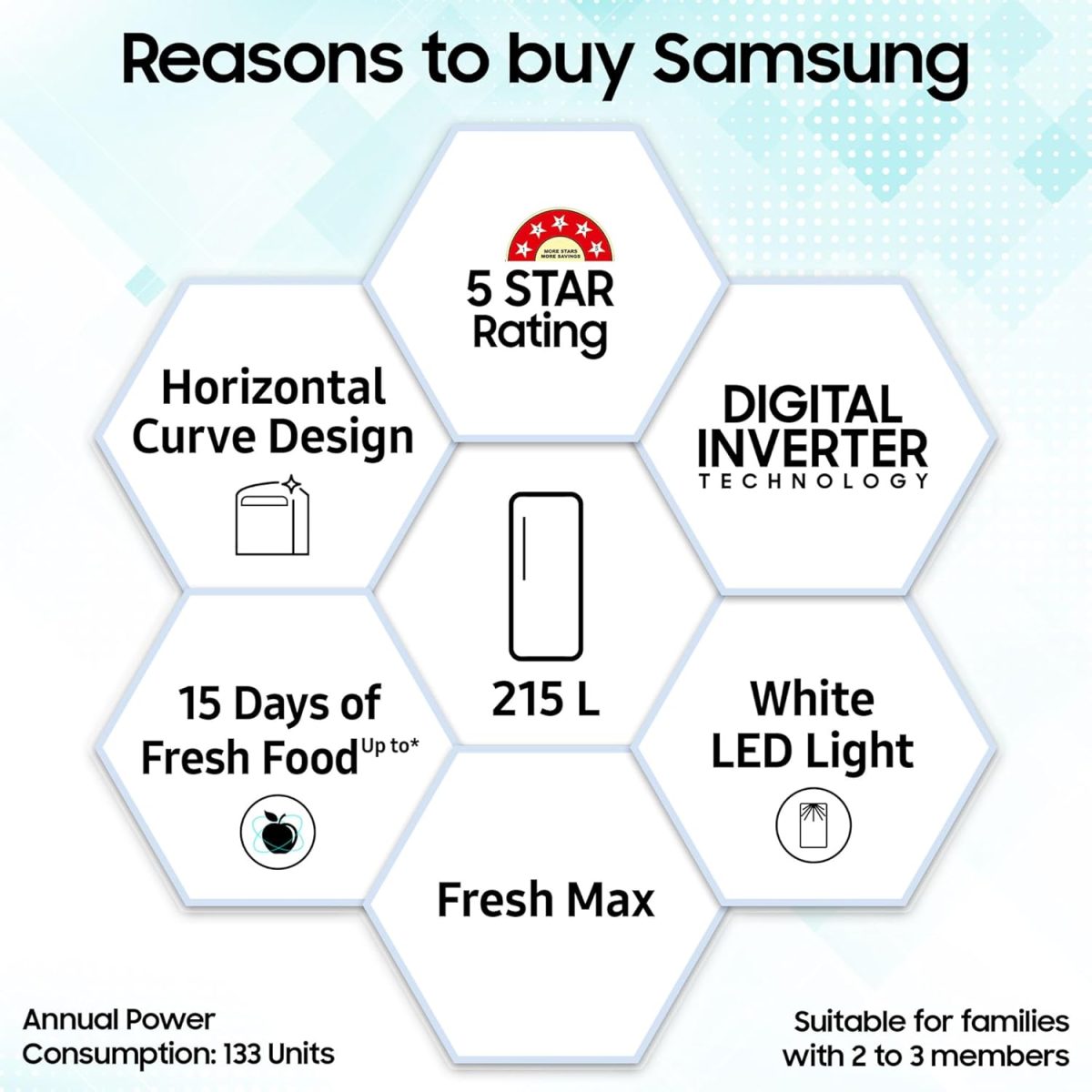 Samsung 215 L, 5 Star, Digital Inverter, Direct-Cool Single Door Refrigerator (RR23D2H359U/HL, Paradise Bloom Blue, Base Stand Drawer) - Image 2
