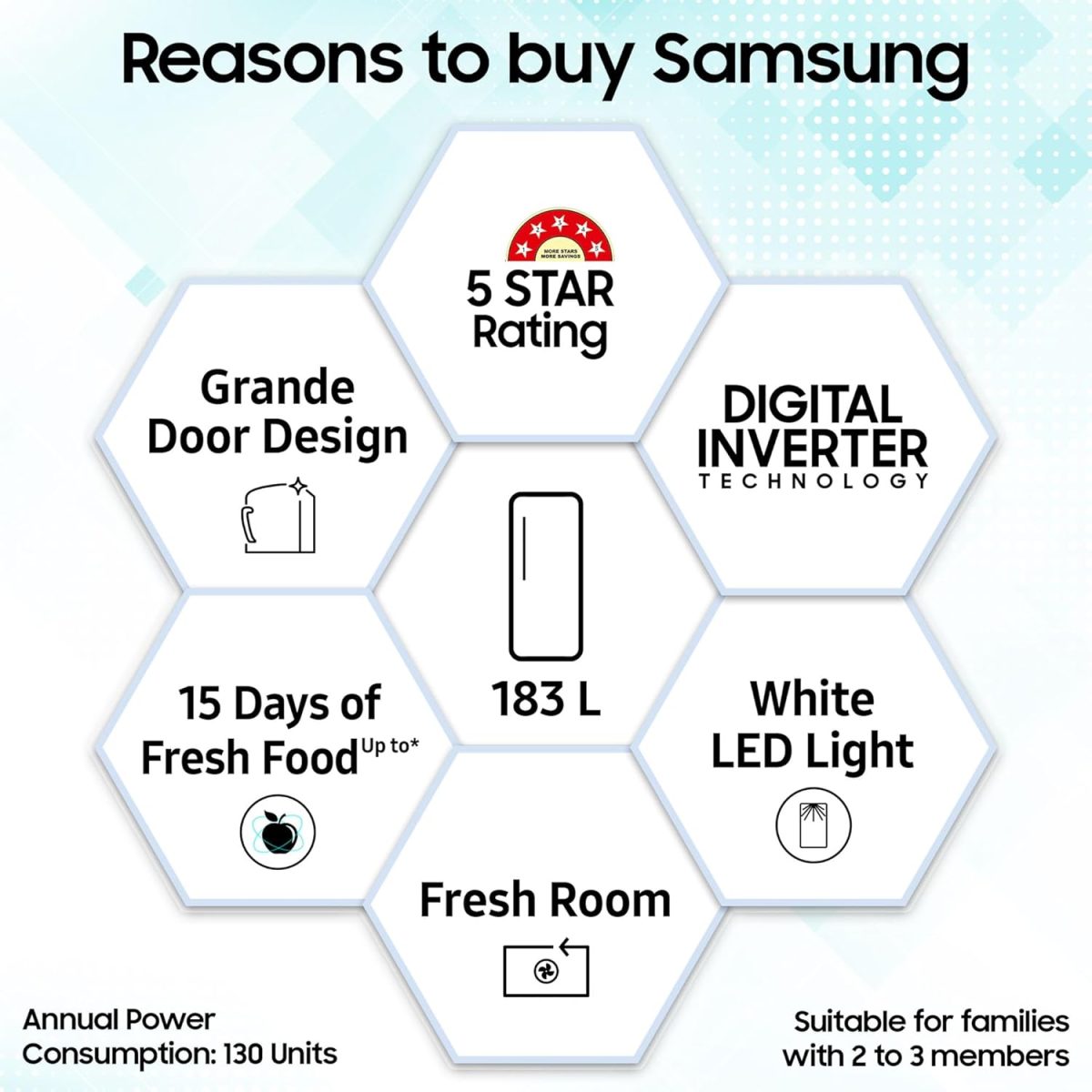Samsung 183 L, 5 Star, Digital Inverter, Direct-Cool Single Door Refrigerator (RR20D2825HV/NL, Himalaya Poppy Blue, Base Stand Drawer) - Image 2