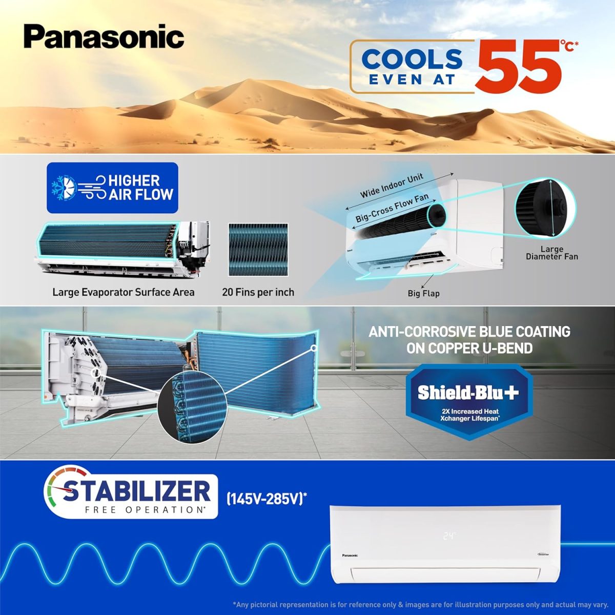 Panasonic 1.5 Ton 3 Star Premium Wi-Fi Inverter Smart Split AC (Matter Enabled, Higher Airflow, Copper Condenser, 7in1 Convertible, True AI, 2-Way, PM 0.1 Filter, CS/CU-SU18AKY3W, White) - Image 9