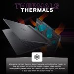 Dell G15-5530 Gaming Laptop, 13th Gen Intel Core i5-13450HX| NVIDIA RTX 3050, 6GB (16GB RAM|1TB SSD, FHD|Window 11|MS Office' 21|15.6" (39.62cm)|Orange Backlit Keyboard& G-Key|Dark Shadow Grey|2.65Kg - Image 6