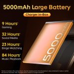 iQOO Z9 Lite 5G (Aqua Flow, 4GB RAM, 128GB Storage) | Dimensity 6300 5G | 50MP Sony AI Camera | Charger in The Box - Image 4