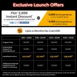 iQOO Neo 10 (Titanium Chrome, 8GB RAM, 128GB Storage) | Snapdragon 8s Gen 4 Processor & SuperComputing Chip Q1 | 7000 mAh Battery | Segment’s Highest 144 FPS Gaming Smartphone - Image 2