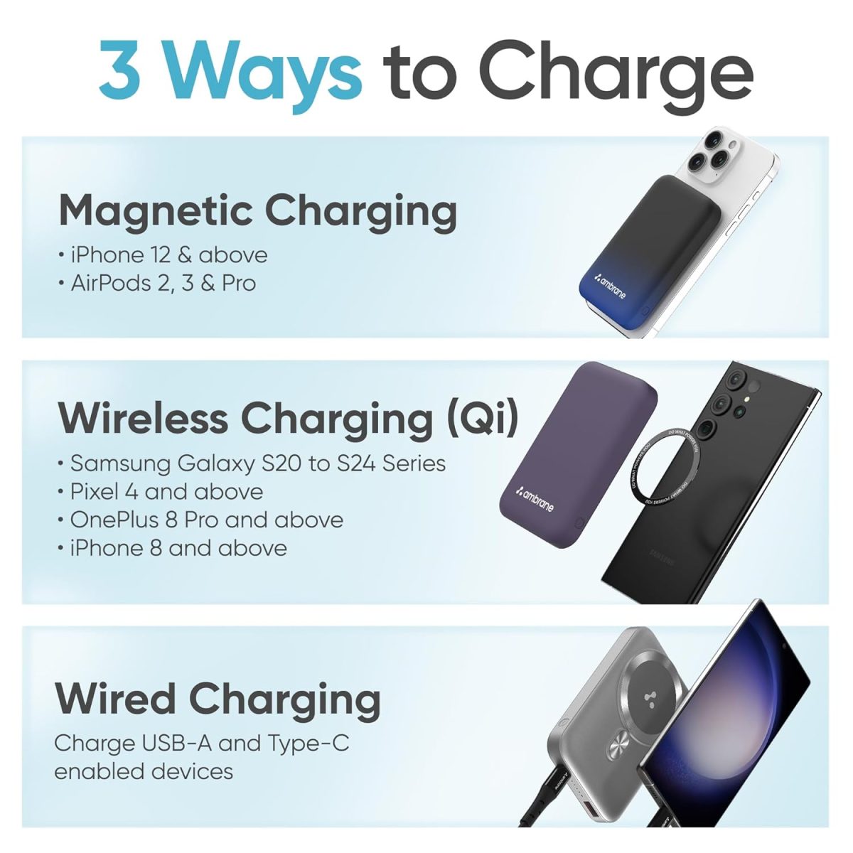 Ambrane MagSafe Wireless 10000mAh Fast Charging Power Bank, Strong Magnet, 22.5W Output for iPhone 12 & Above, Android & Other Qi Enabled Devices + Magnetic Ring (Aerosync Snap, Purple) - Image 6