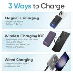 Ambrane MagSafe Wireless 10000mAh Fast Charging Power Bank, Strong Magnet, 22.5W Output for iPhone 12 & Above, Android & Other Qi Enabled Devices + Magnetic Ring (Aerosync Snap, Purple) - Image 6