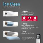 Hitachi 2 Ton Class 3 Star, 4-Way Swing, ice Clean, Xpandable+, Inverter Split AC (100% Copper, Dust Filter, 3400SXL RAS.D322PCBIBS, White) - Image 5