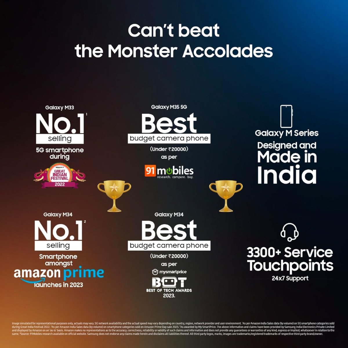 Samsung Galaxy M16 5G (Thunder Black, 4GB RAM, 128 GB Storage) | MediaTek Dimensity 6300 | AnTuTu Score 422K+ | Super Amoled Display | 25W Fast Charging | 6 Gen. of OS Upgrades | Without Charger - Image 8