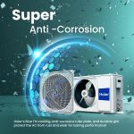 Haier 2 Ton 5 Star HEXA Inverter Split AC (6300 Watts, Copper, 7 in 1 Convertible, Heavy Duty, HD Filter, Cools at 60°C, Frost Self Clean, 20mtrs Air Throw - HSU24HD-ANW5BN-INV) - Image 13