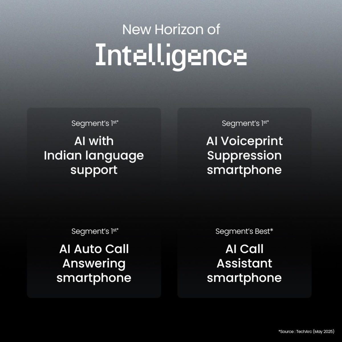 POVA Curve 5G (Magic Silver, 8GB+128GB) | 144Hz Curve AMOLED | Slimmest 7.45mm Curve with 5500mAh Battery | Segment's 1st AI with Indian Languages |Best AI Call Assistant | 64MP IMX682 Rear Camera - Image 6