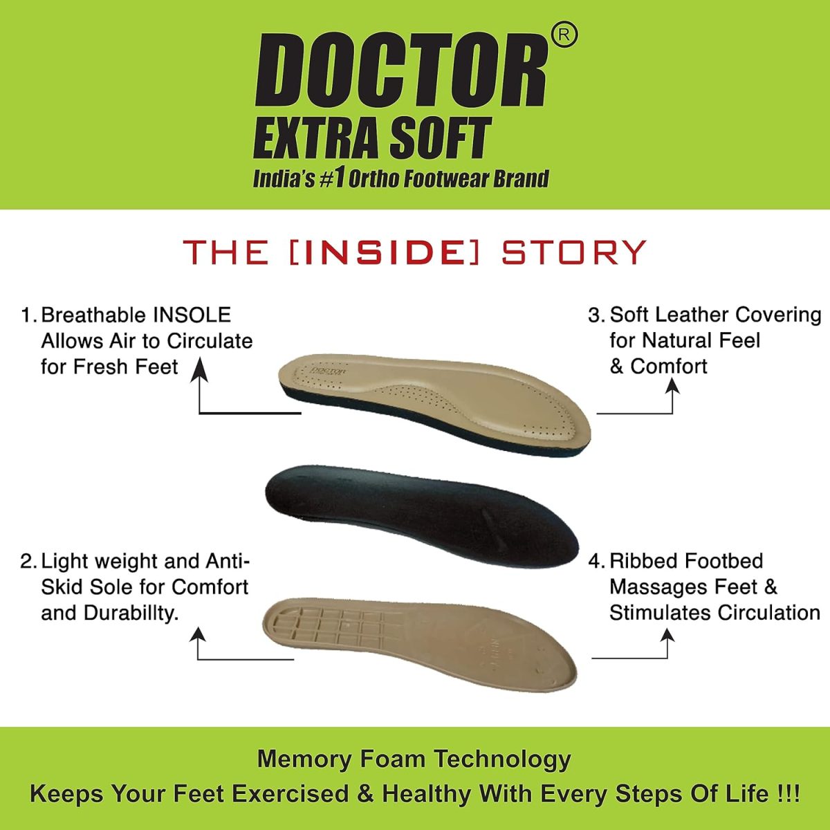 DOCTOR EXTRA SOFT Womens Flat Memory Foam Slippers/Flip-Flops Fashion Stylish Casual Comfortable Diabetic Orthopedic Lightweight Synthetic Slip-on Sandals with Adjustable Buckle for Girls & Ladies D-630 - Image 2