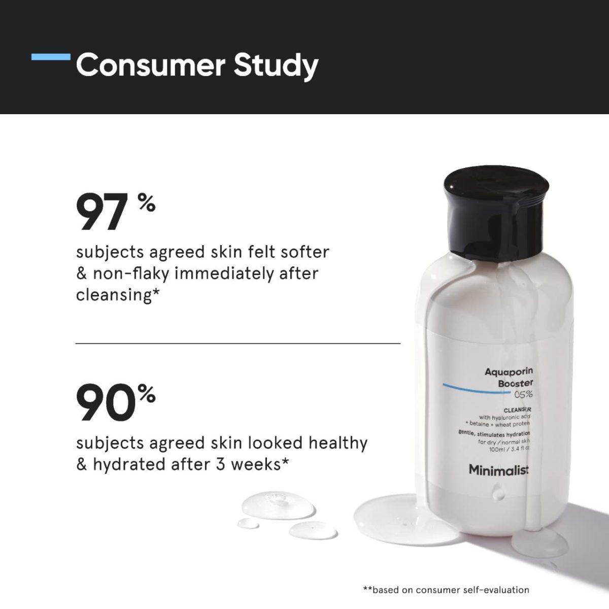Minimalist 5% Aquaporin Booster | Hydrating Face Wash For Dry Skin with Hyaluronic Acid | Sulphate Free | Non-drying Cleanser | For Women & Men (100 ml) - Image 2