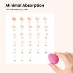 Pack of 6 Professional Beauty Blender Sponge for Face Makeup with Cotton Pad and Powder Puff Perfect for Women's & Girls Makeup | Beauty Blender Set - Soft, Latex-Free, Reusable & Washable - Image 5