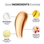 FLiCKA The Base Story Cream Foundation for Face Makeup 8.5gm | Medium to High Coverage | Waterproof & Long Lasting | Smooth & Matte Finish with SPF | All Skin Types | 02 Beige - Image 5