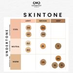 Charmacy Milano Matte Foundation -30 ml, With SPF 25 Sun Protection, Perfect Canvas for Your Make-Up Buildable Coverage, Instant Hydrating, Suitable for All Skin Types, Seamless Blend, No Tube Tube - Image 5
