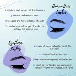 Uroparis 53 Eyelashes for Women — Pack of 5 Tapered Handmade Eye Lashes | Lightweight False Lashes with Premium Virgin Hair | Invisible Band | For Glam Look & Enhance Beauty (Black) - 5 Pair - Image 6