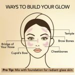Hyper Gloss Liquid Luminizing Highlighter - Rose (8.5ml) - Image 5