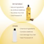 Rey Naturals Cold Pressed Castor Oil, 200ml - Image 6