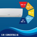 Lloyd 1.0 Ton 3 Star Inverter Split AC (5 in 1 Convertible, Copper, Anti-Viral + PM 2.5 Filter, 2023 Model, White with Chrome Deco Strip, GLS12I3FWAEV/WAEA) - Image 3
