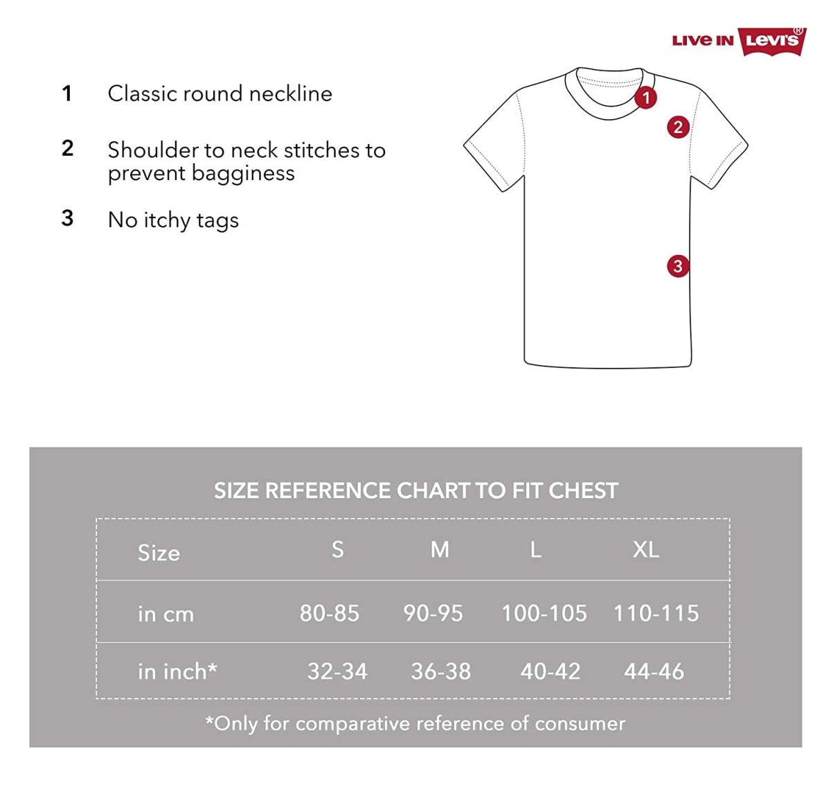 Levi's 025 Men's Premium Soft Cotton Solid T-Shirt - Round Neck, Short Sleeves with Side Branding (Pack of 1) - Image 8