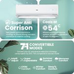 Haier 1.5 Ton 3 Star Twin Inverter Split AC (Copper, 7 in 1 Convertible, Frost Self Clean, HD Filter, Cools at 54°C, Long Air Throw - HSU17VP-TQS3BN-INV, White) - Image 4