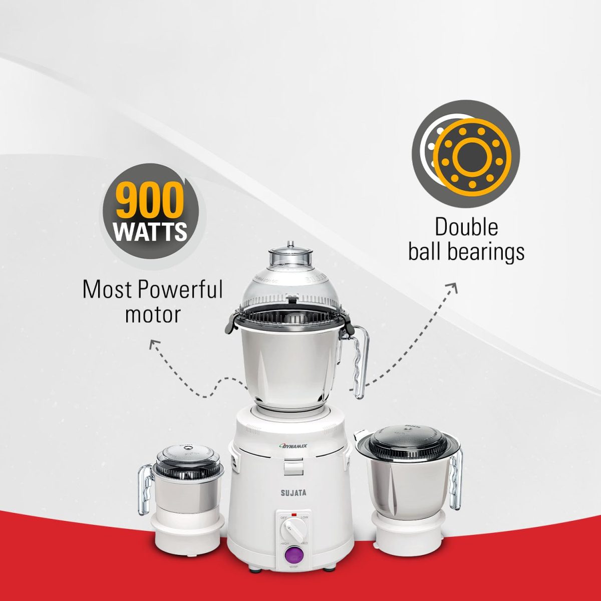 Sujata Dynamix 900 Watts Mixer Grinder | 22000 Rotations Per Min | 90 Minutes Continuous Running | 3 Versatile Jars 1500 ml, 1000 ml and 400 ml - Image 2