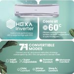 Haier 2.4 Ton 3 Star HEXA Inverter Split AC (7980 Watts, Copper, Super Heavy Duty, 7 in 1 Convertible, HD Filter, Cools at 60°C, 20 Mtrs Air Throw - HSU80SHD-AOW3BN-INV,White) - Image 4