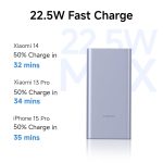 Xiaomi Power Bank 10000mAh 22.5W Fast Charging PD | Power Delivery | Durable Steel Casing |Triple Output Ports|Supports Android and Apple, Tablets, Earbuds, Watches etc - Image 5