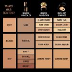 LAKMÉ Xtraordin-Airy Full Mattreal Mousse 01 Classic Ivory Fair, 25G - Image 8