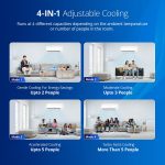 Voltas 1.5 ton 3 Star, Inverter Split AC (Copper, 4-in-1 Adjustable Mode, Anti-dust Filter,183V Vectra CAW, White) - Image 4