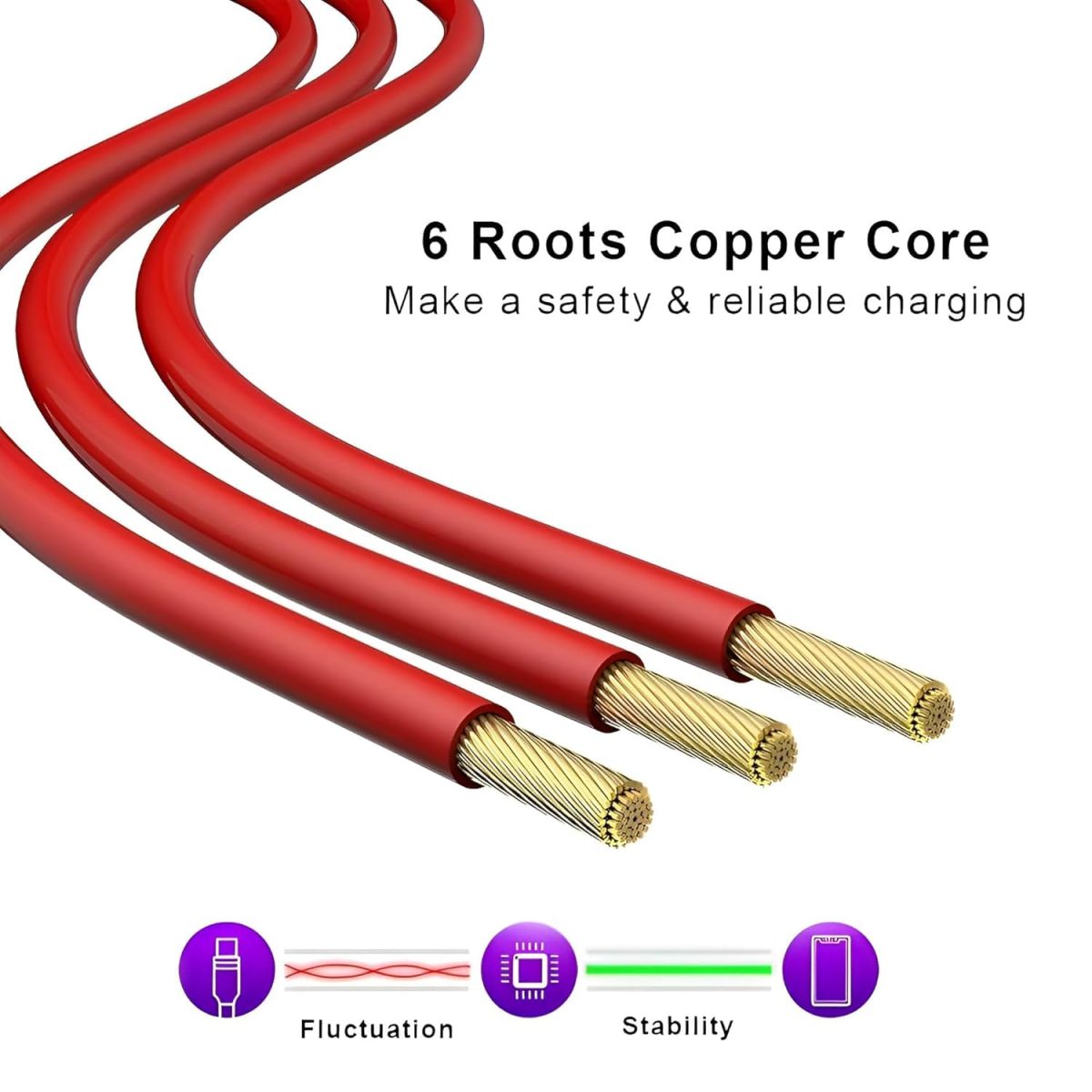 Oneplus 80W Type C Supervooc Charging Charger with 1M Cable Support Dash/Superdart/Wrap/Vooc for Oneplus 13s/13/13R/Open/12/12R/11/11R/10 Pro/10R/10T/9Pro/9R/8Pro Fast Charge Adapter 80 Watt, White - Image 7