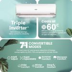 Haier 1.5 Ton 4 Star AI Climate Control Smart Split AC (5250 Watts, Copper, Wi-Fi, 4-Way Swing, Triple Inverter, 7 in 1, Frost Self Clean, HD Filter, Cools at 60°C - HSU18K-PYAIR4BN-INV, White) - Image 4