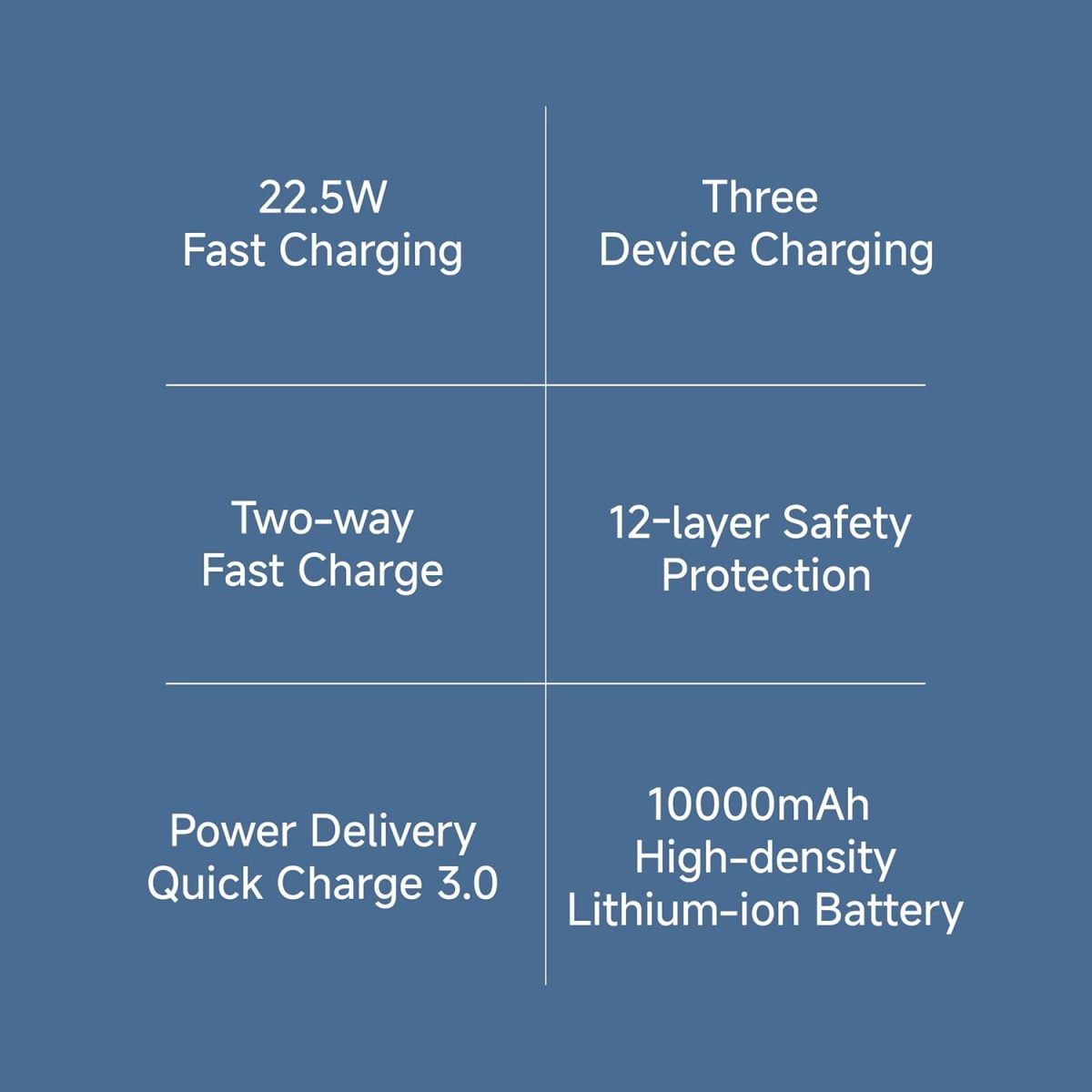 Xiaomi Power Bank 10000mAh 22.5W Fast Charging PD | Power Delivery | Durable Steel Casing |Triple Output Ports|Supports Android and Apple, Tablets, Earbuds, Watches etc - Image 3