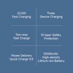 Xiaomi Power Bank 10000mAh 22.5W Fast Charging PD | Power Delivery | Durable Steel Casing |Triple Output Ports|Supports Android and Apple, Tablets, Earbuds, Watches etc - Image 3
