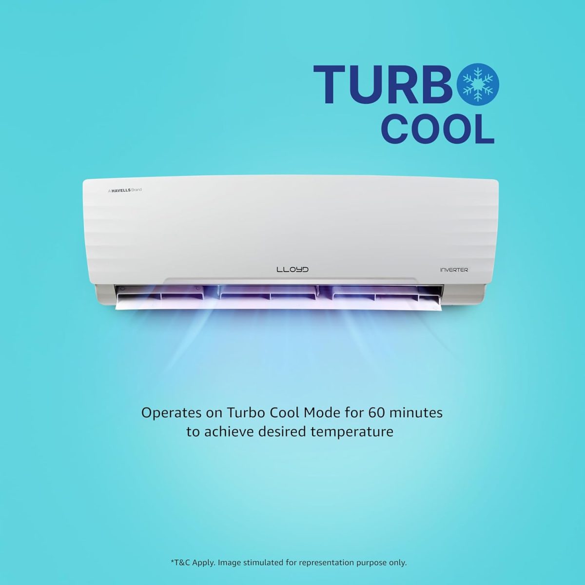 Lloyd 1.5 Ton 5 Star Inverter Split AC (5 in 1 Convertible, Anti Corrosion Coating, Copper, PM 2.5 Filter, White with Chrome Deco Strip, GLS18I5KWGGW) - Image 4