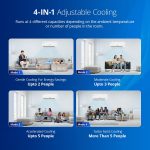 Voltas 1 ton 5 Star, Inverter Split AC (Copper, 4-in-1 Adjustable Mode, Anti-dust Filter, 125V Vectra CAW, White) - Image 4