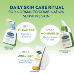 Cetaphil Moisturizing Lotion for Dry to Normal, Sensitive Skin| 100 ml| Moisturizer with Niacinamide, Panthenol| Non-greasy, Won t Clog Pores| Dermatologist Recommended| Paraben, Sulphate Free - Image 6