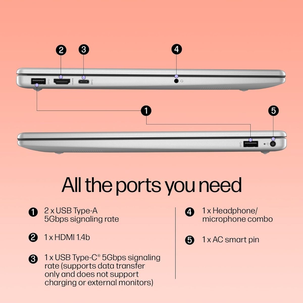 HP Professional 15, 13th Gen Intel Core i5-1334U Turbo Boost, 32GB DDR4, 512 GB SSD, (Win 11 Pro, MSO 21Pro, Silver Gray,1.59kg), 15.6 inch FHD, UHD Graphics, Laptop, Finger Print, Backlit KB, 250 G10 - Image 3